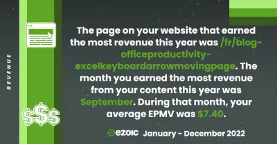 Our Ezoic Highlights for January 1, 2022 to December 31, 2022 : Revenue EPMV
