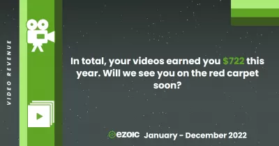 Our Ezoic Highlights for January 1, 2022 to December 31, 2022 : Video revenue - In total, our videos earned us $722 this year. Will you see us on the red carpet soon?