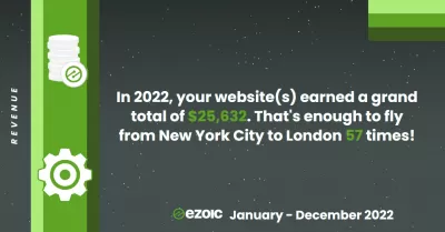 ഞങ്ങളുടെ Ezoic ജനുവരി 1, 2022 മുതൽ ഡിസംബർ 31 വരെ ഹൈലൈറ്റുകൾ 2022 : മൊത്തം വരുമാനം - 2022-ൽ ഞങ്ങളുടെ വെബ്സൈറ്റുകൾക്ക് ആകെ 25,632 ഡോളർ നേടി. ന്യൂയോർക്ക് നഗരത്തിൽ നിന്ന് ലണ്ടനിലേക്ക് 57 തവണ പറക്കാൻ ഇത് മതി!