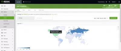 YB.Digital Website Content Media Network Evolution met display advertentie: April Report toont een verhoogde EPMV maar verminderde algehele inkomsten : Sessies per land: top 10 landen op basis van bezoeken, omzet en EPMV (inkomsten per duizend bezoekers)