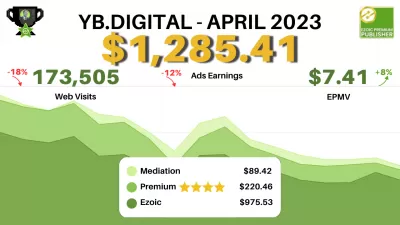 YB.DIGITAL Website Content Media Network Earnings Evolution with Display Advertisement: April Report Shows Increased EPMV but Decreased Overall Earnings : YB.DIGITAL's March earnings with EzoicAds: $1,285.41 with $7.41 EPMV