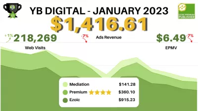 Hur vi tjänade $ 1416,61 passiva inkomster med *EZOIC *ADS Premium i januari 2023 med $ 6,49 EPMV?