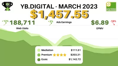 Our Ezoic Report With March 2023 Results: $1,457.55 earnings, $6.89 EPMV : YB.DIGITAL's March earnings with EzoicAds: $1,457.55 with $6.89 EPMV