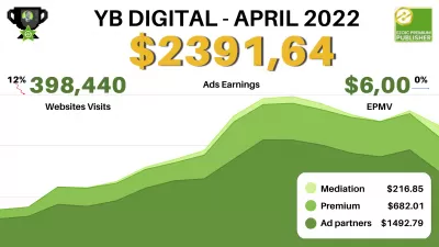 Ezoic รีวิวพรีเมี่ยม - มันคุ้มค่าหรือไม่ : YB Digital's Ezoic รายได้พรีเมี่ยมในเดือนเมษายน 2022: $ 682.01