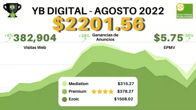 Informe de ganancias de agosto de 2022 de YB Digital: $ 2,201.56 con Ezoic Premium