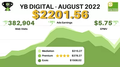 Izvještaj o zaradi YB Digital -a u kolovozu 2022.: 2.201,56 USD s Ezoic premium