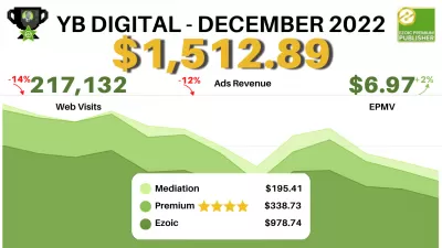 2022年12月に、 *ezoic *Ads Premiumと6.97 EPMVで1512.89ドルの受動的収入を獲得した方法をご覧ください！