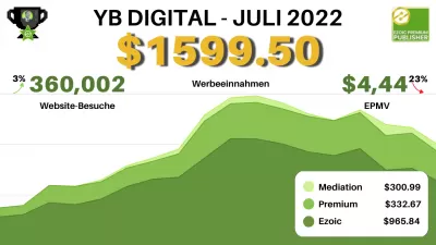 Ergebnisbericht von YB Digital vom Juli 2022: 1.599,50 $ mit Ezoic Premium
