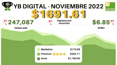 Informe de noviembre de 2022 de YB Digital: $6.85 EPMV - $1691.6 Ganancias con EzoicAds Premium