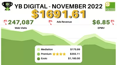 YB Digital's november 2022 -rapport: $ 6,85 EPMV - $ 1691.6 Indtjening med *Ezoic *ADS Premium