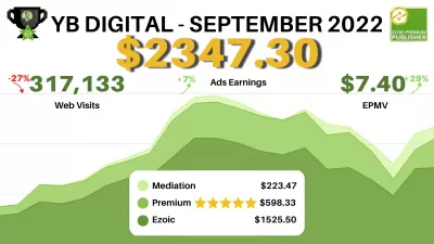 YB Digital's Syyskuun 2022 Kuukausittainen raportti: 7,4 dollaria EPMV - 2 347,30 dollaria tulos *ezoic *ADS Premium -sovelluksella