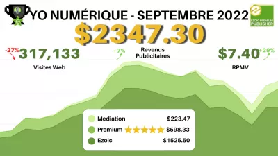 Rapport Mensuel De Septembre 2022 De YO Numérique : 7,4 $ RPMV - 2 347,30 $ De Gains Avec Ezoicads Premium