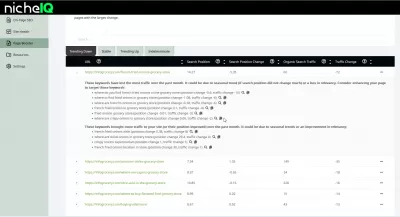 Boost Your SEO Rankings with Page Booster: A Comprehensive Guide : Keywords trending down over time in NicheIQ PageBooster's free report generated by artificial intelligence