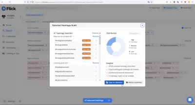 Complete Flick Review: Optimize Your Instagram Account Management : Hashtags selection and audit for Instagram posts