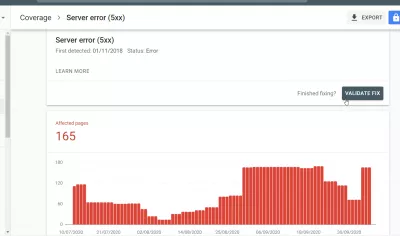 Cách giải quyết các vấn đề của Google Search Console? : Sự cố lỗi máy chủ Google (5xx)