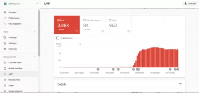 Kako rešiti težave z Google Search Console? : Težave z AMP Google Search Console