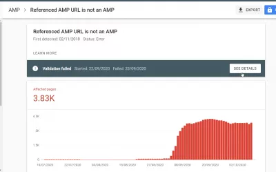 How To Solve The Google Search Console Issues? : AMP Referenced AMP URL is not an AMP