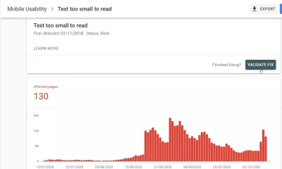Comment résoudre les problèmes de la console de recherche Google? : Facilité d'utilisation mobile Texte trop petit pour lire les problèmes