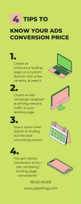 How To Find Out Your Ads Conversion Price? Use An Unbounce Landing Page! : Free infographic: 4 tips to know your exact ads conversion price