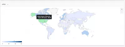 AdSense RPM Rates By Language: 30 Fold Increase! : Highest country EPMV for a website on Ezoic: $36.53 in United States!