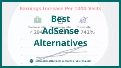 5 Meilleures Alternatives Adsense