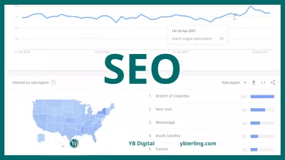 विनामूल्य seo कसे करावे? [4 साधने]