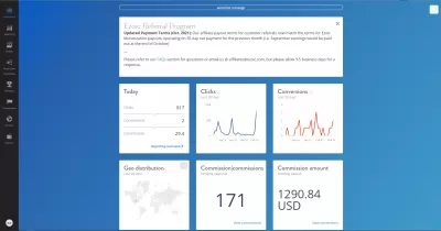 Top 8 Best Digital Recurring Income Affiliate Programs [Updated 2024] : Ezoic affiliate program passive income generated from sub affiliates