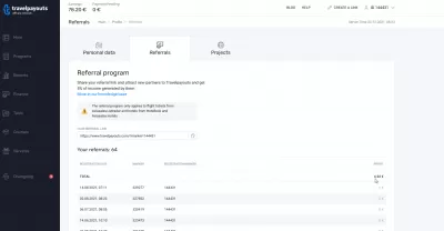 21 лучшие лучшие практичные партнерские программы : Дорожная программа TravelPayouts с 5% комиссиями по продажам, упомянутым другими филиалами