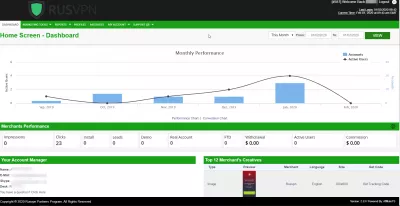 Top 21 Best Recurring Affiliate Programs : RusVPN VPN subscriptions