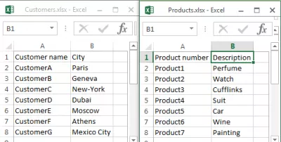 Combine columns in Excel and generate all possible combinations : Two data sets to combine into one by creating all possible combinations