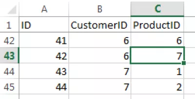 Kombinieren Sie Spalten in Excel und generieren Sie alle möglichen Kombinationen : Überprüfen Sie, ob die resultierende Datei alle möglichen Kombinationen vorschlägt