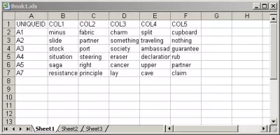 Kā salīdzināt 2 CSV failus ar MS Access : 1. attēls: salīdzināmā Excel tabula