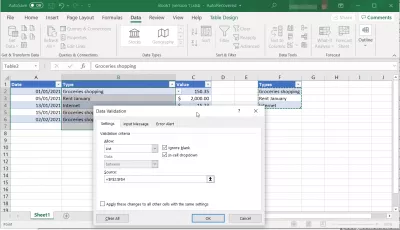 Excel: Use Table As Data Validation List Drop-Down : Data validation drop-down list created from an existing table