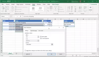 Excel：テーブルをデータ検証リストとして使用ドロップダウン : 既存のテーブルから作成されたデータ検証ドロップダウンリスト