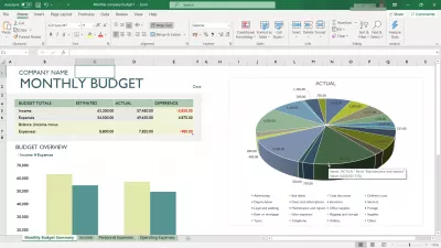 നിങ്ങളുടെ കമ്പനിക്ക് ആവശ്യമായ 5 ഓൺലൈൻ എക്സൽ പരിശീലനം : MS Excel- ലെ പ്രതിമാസ ബജറ്റ് ചാർട്ടുകൾ