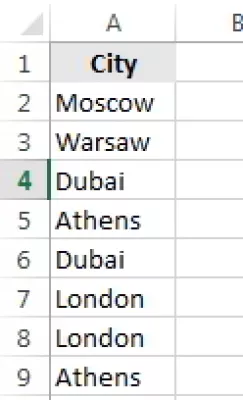 Excel skaitīšanas gadījumi : Valstu saraksts ar vairākiem notikumiem