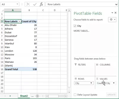 Ocorrências de contagem do Excel : Número da tabela dinâmica de ocorrências