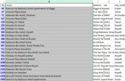 Filtro automatico personalizzato indolore Excel su più di 2 criteri : Excel ha avanzato il filtro di più criteri su una colonna