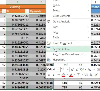 How to make a table look good in Excel : Format cells as number / percentage … 