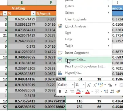 Come far apparire bene un tavolo in Excel : Formatta celle come numero / percentuale ...