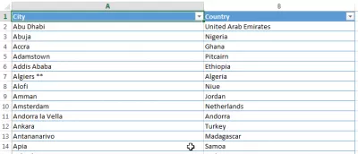 Excel-Platzhalterfilter : Tabelle mit Excel-Platzhaltern * Sternchen und? Fragezeichenzeichen