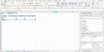 Cara membuat tabel pivot di Excel : Gambar 5: Menambahkan bidang tabel Pivot.