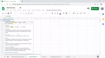 How to make a Vlookup in Google Sheets? : Google Sheets Vlookup help and summary