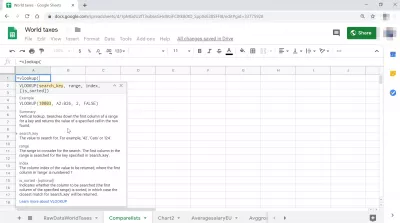 Hvordan lage en Vlookup i Google Sheets? : Google Sheets Vlookup hjelp og sammendrag