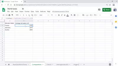 How to make a Vlookup in Google Sheets? : Vlookup in Google Sheets with reference to a cell