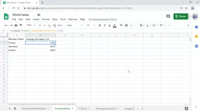 How to make a Vlookup in Google Sheets? : Vlookup in Google Sheets referring a string
