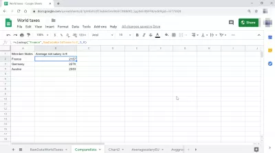 Hvordan lage en Vlookup i Google Sheets? : Vlookup i Google Sheets viser en streng