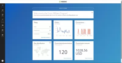 Ezoic Affiliate: piederības programmas pārskats