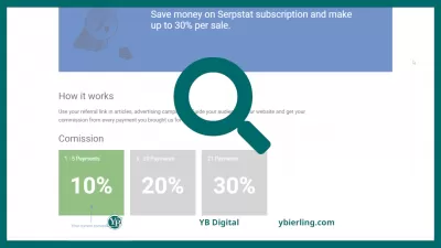 SERPSTAT Affiliate Program: A Detailed Review : SERPSTAT Affiliate Program: A Detailed Review