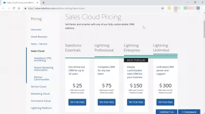 Koľko stojí * * Salesforce licencie stojí? : Náklady na licencie SalesForce
